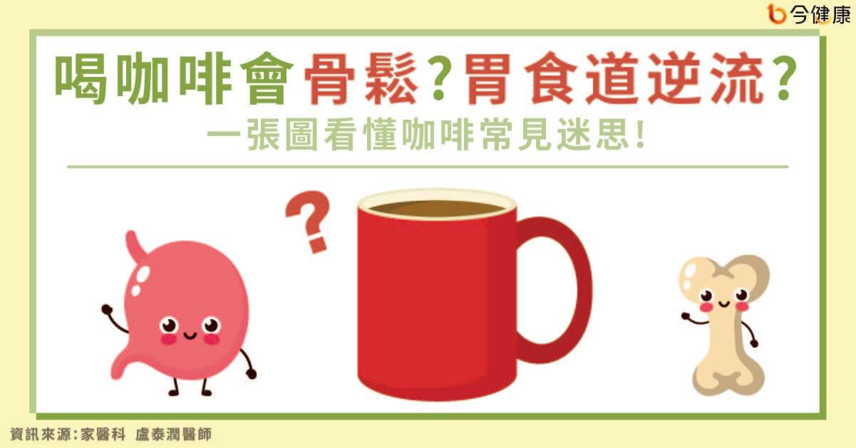 【名家專欄】盧泰潤醫師／喝咖啡會骨鬆？胃食道逆流？一張圖看懂咖啡常見迷思！