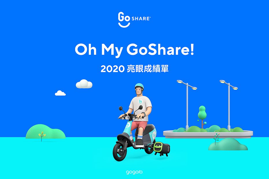 GoShare移動共享服務回顧2020年各項傲人事蹟。 圖／GoShare提供