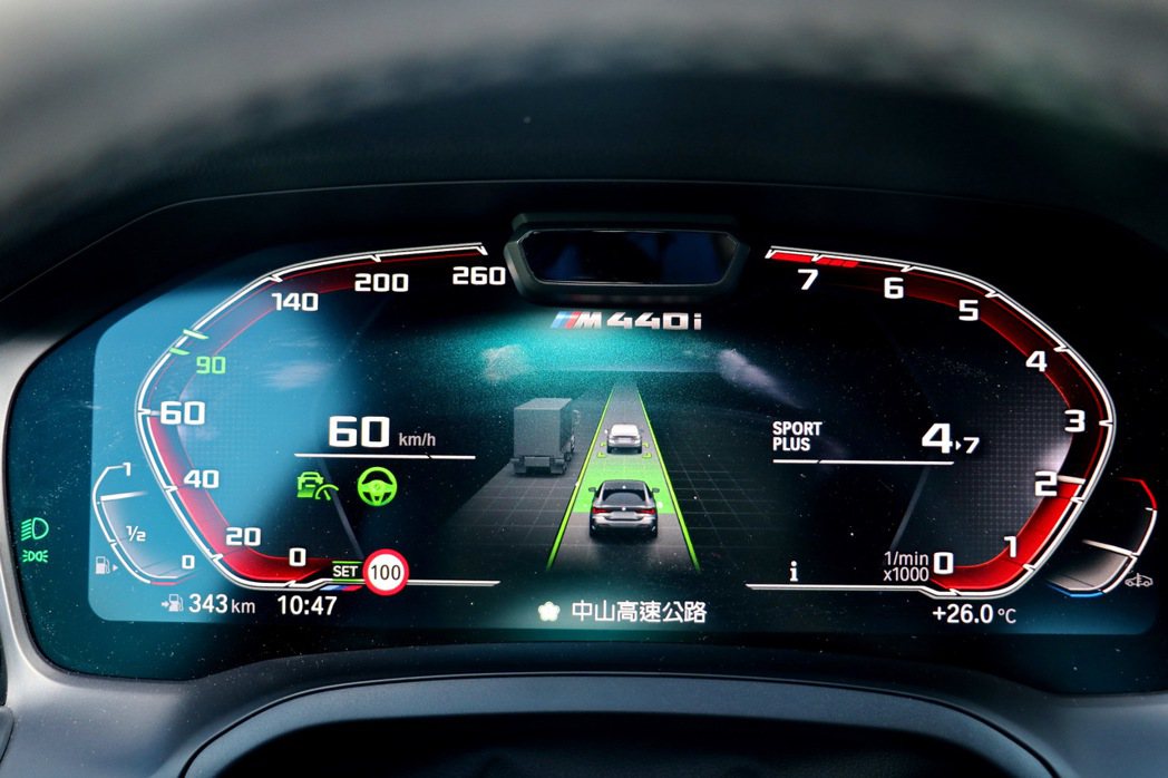 主動車距定速控制系統及主動車道維持輔助構成的半自動駕駛功能。 記者陳威任／攝影