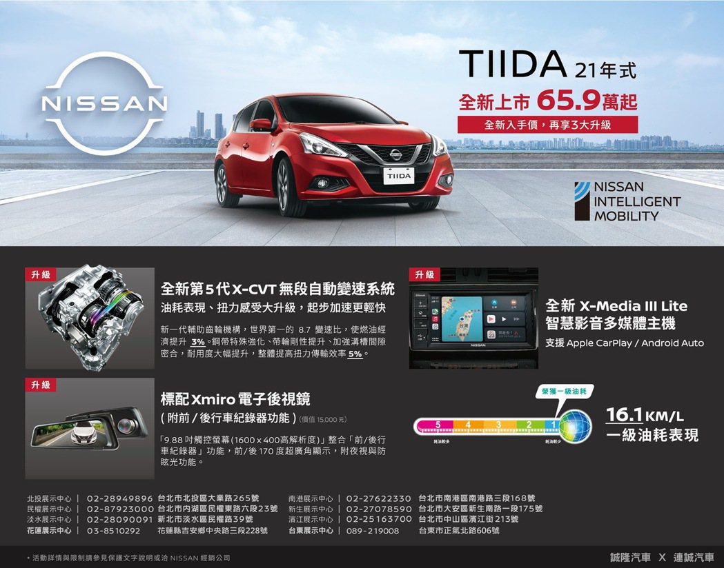 Nissan 2021年式Tiida登場。 圖／摘自誠隆汽車粉絲團