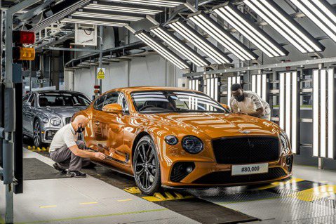 Bentley Continental GT跑車產量再創紀錄 　突破8萬輛里程碑！