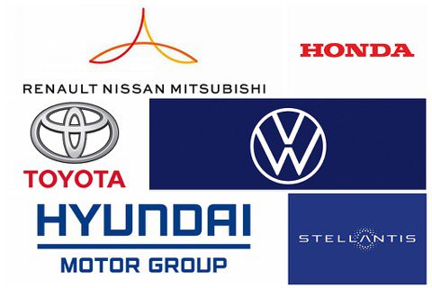 2020年汽車集團全球銷售洗牌！Toyota睽違5年重返寶座