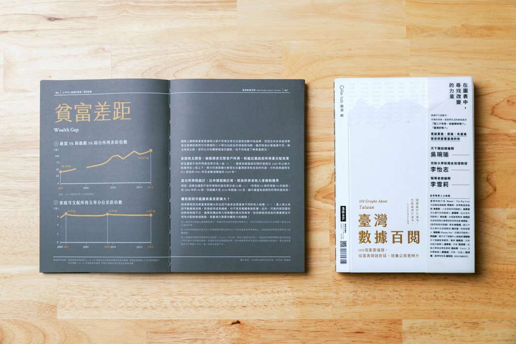 Re-lab出版的《台灣數據百閱》。 圖／陳軍杉攝影