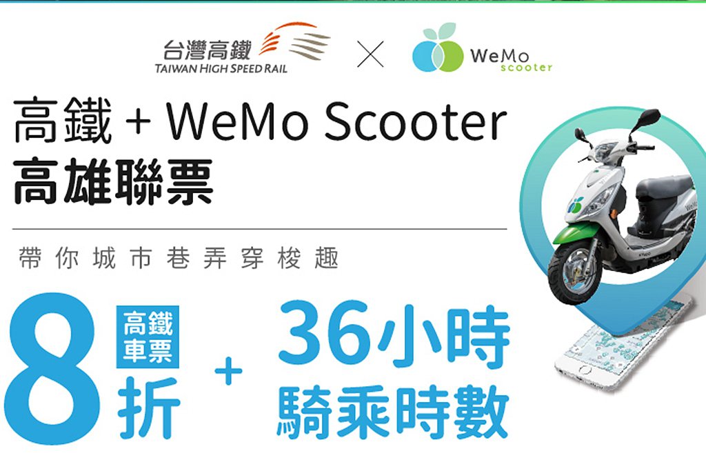 WeMo Scooter宣布擴大北高交通轉乘計畫，即日起於ibon售票系統網站購買高鐵WeMo Scooter高雄聯票，內容包含「高鐵來回車票8折與WeMo Scooter 36小時騎乘」。 圖／WeMo Scooter提供