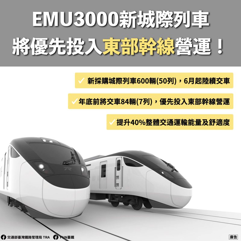 增加運能及舒適度，台鐵新採購的城際列車將優先投入東部幹線。 圖/台鐵局提供