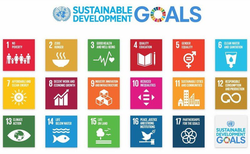 聯合國17項永續發展目標。圖／取自undp.org