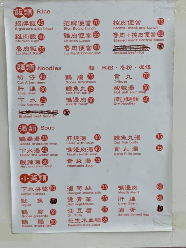 一名網友貼出一張有英文翻譯的小吃菜單，其中相當直白的翻譯方式，引起網友熱議。
圖擷自facebook