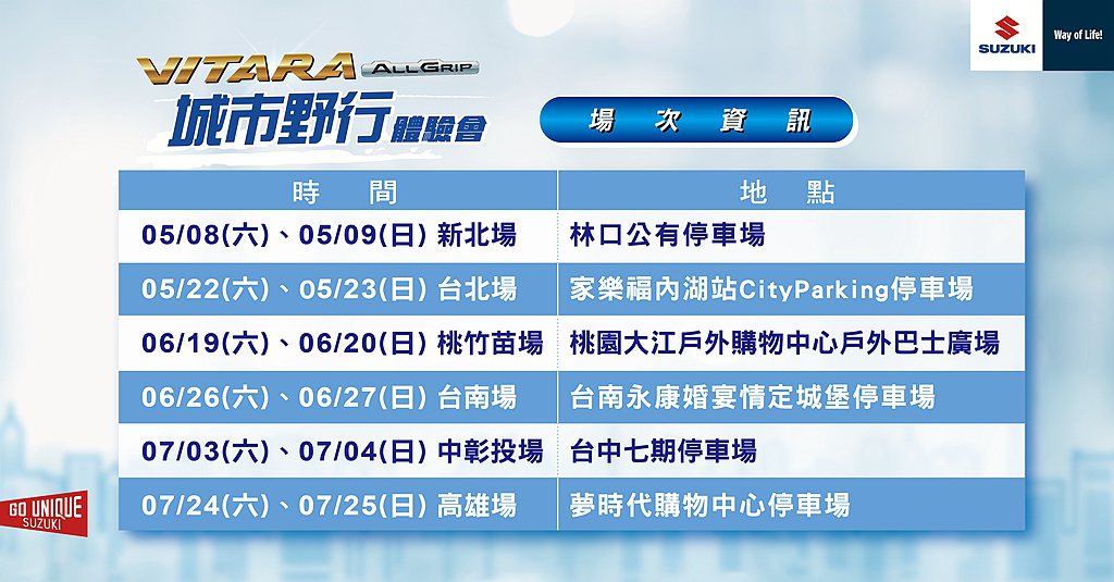 「Suzuki Vitara ALLGRIP城市野行體驗會」將於北中南舉辦共六場...
