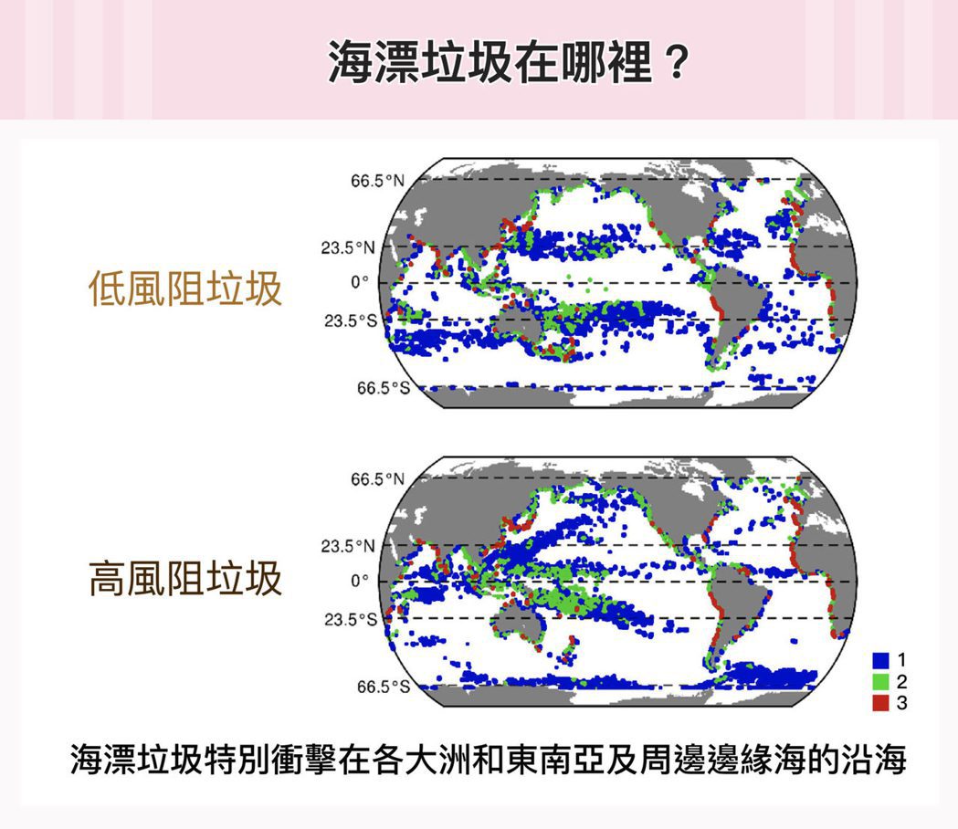 上圖為低風阻垃圾與高風阻垃圾的全球分布熱點圖。藍色記為 1，代表海漂垃圾熱點與 ...
