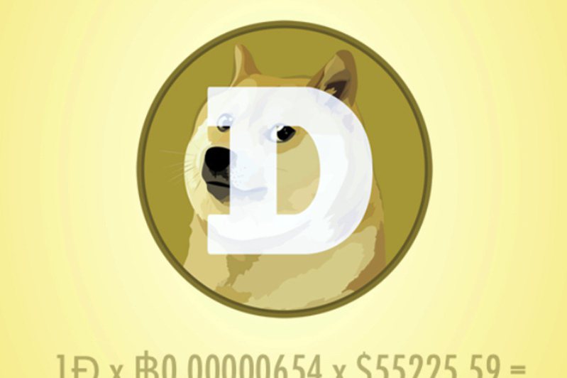 马斯克11日推文询问「你是否希望特斯拉接受狗狗币」，激励这款数位货币大涨。 美联社(photo:UDN)