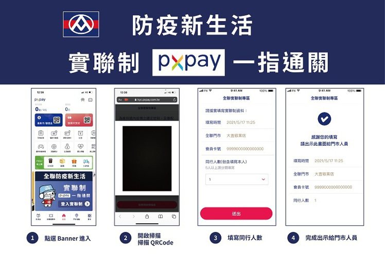 會員使用PX Pay App，實聯制一指通關。圖／全聯福利中心提供