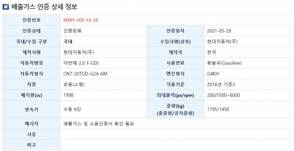 全新Hyundai Elantra/Avante N在五月底已通過韓國環境部的排...