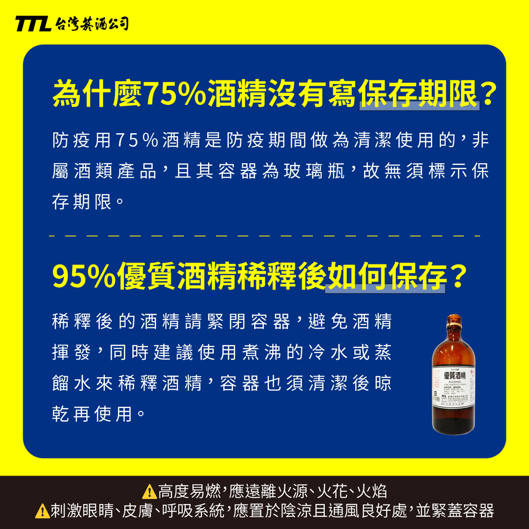 防疫用75%酒精，並非酒類產品，無須標示保存期限。圖／摘自台灣菸酒官網