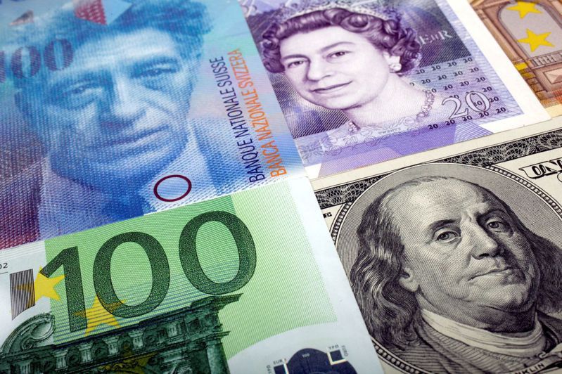 各国货币5月在跨境支付的市占排名，前六名依序为欧元（39.03%）、美元（38.35%）、英镑（5.78%）、日圆（3.02%）、人民币（1.90%）、加币（1.81%）。路透(photo:UDN)