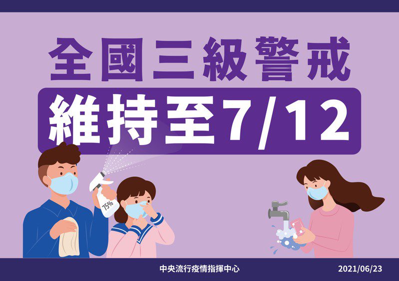 中央疫情指揮中心指揮官陳時中今日宣布，三級警戒維持至7月12日。圖／指揮中心提供