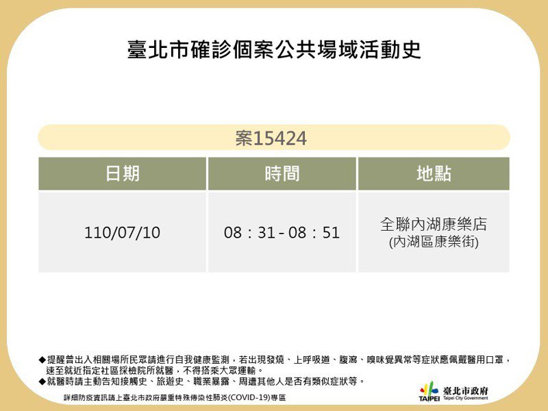 台北市衛生局今天公布確診者足跡，由於Ct值偏低，病毒量高，副市長黃珊珊表示令人擔憂。圖／北市府提供