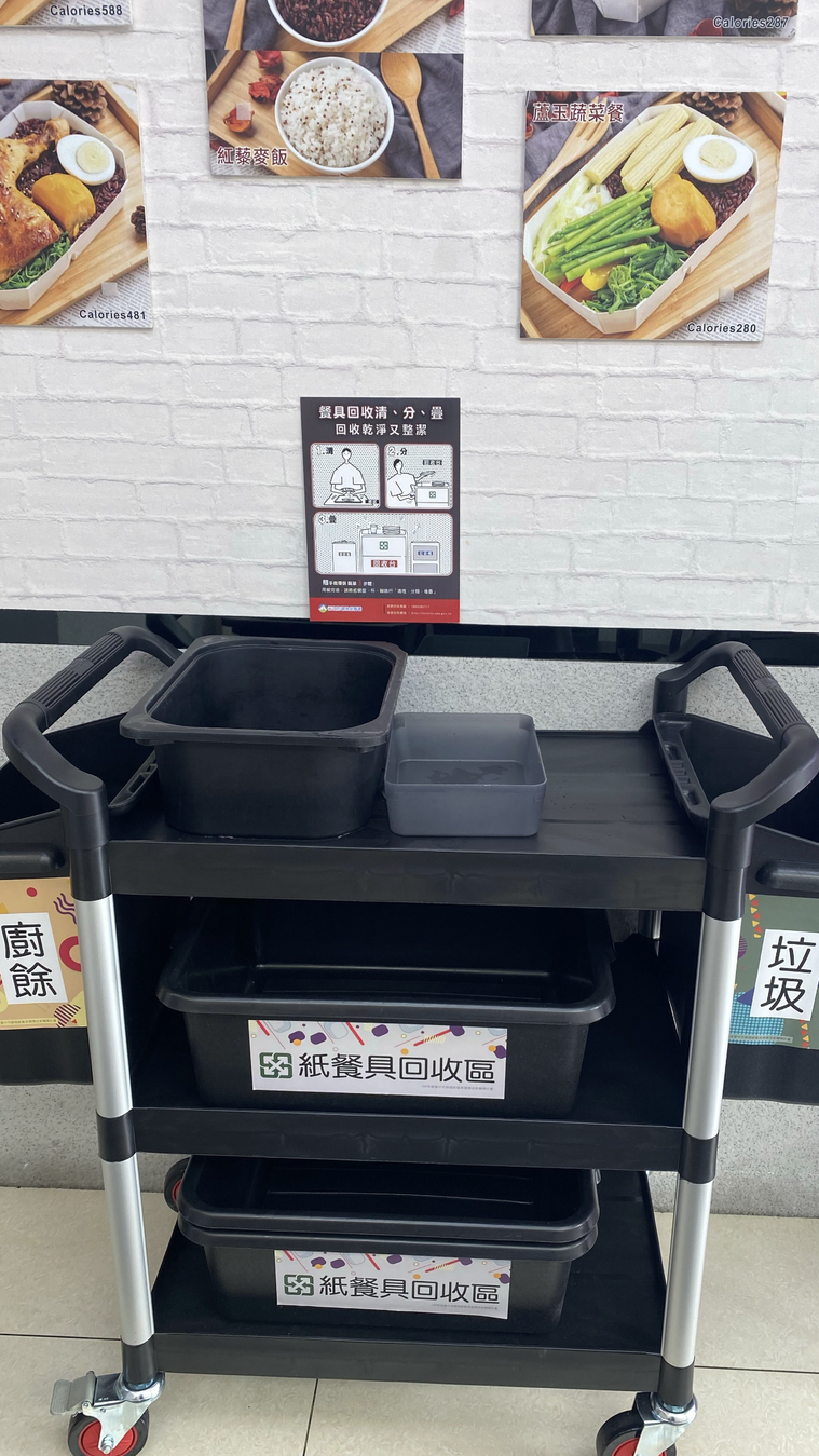 台中市環保局提醒餐飲業者，內用採紙製餐具必須標示回收處。圖/台中市環保局提供