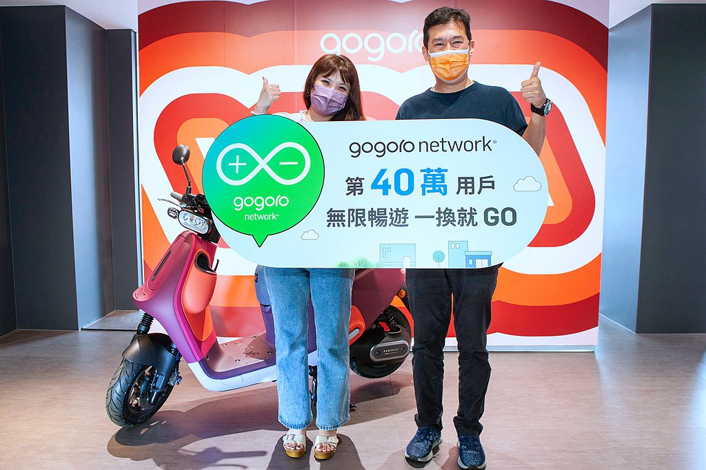 越來越多Gogoro智慧電動機車以及Powered By Gogoro Network（PBGN）夥伴車主的加入，全體用戶騎行累計減少二氧化碳排放達3億公斤、超越2億顆的電池交換並且Gogoro Network正式突破40萬用戶數。 圖／Gogoro提供