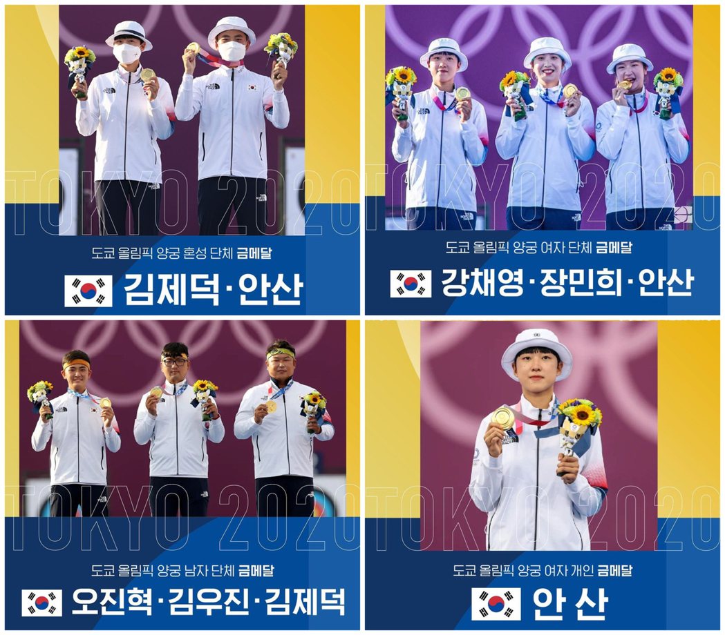 韓國在今年東京奧運分別獲得男子團體、女子團體、混合與女子個人共四面射箭金牌。 摘...