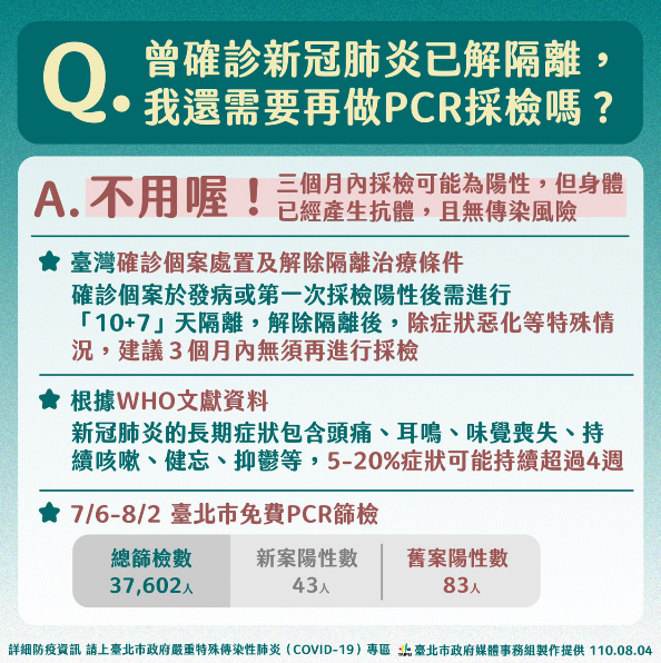 對於PCR陽性舊案，柯文哲說，依照中央的規定，若發病隔離17天後，又做過PCR的ct值大於30，之後就不用再擔心，因為有些人確診過後，鼻腔就是無法清零。圖／北市府提供