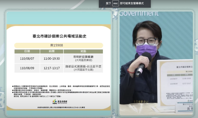 台北市副市長黃珊珊表示，案15908過去已居隔過，目前在確認是否為家戶感染殘留狀況。圖／截自柯文哲YouTube