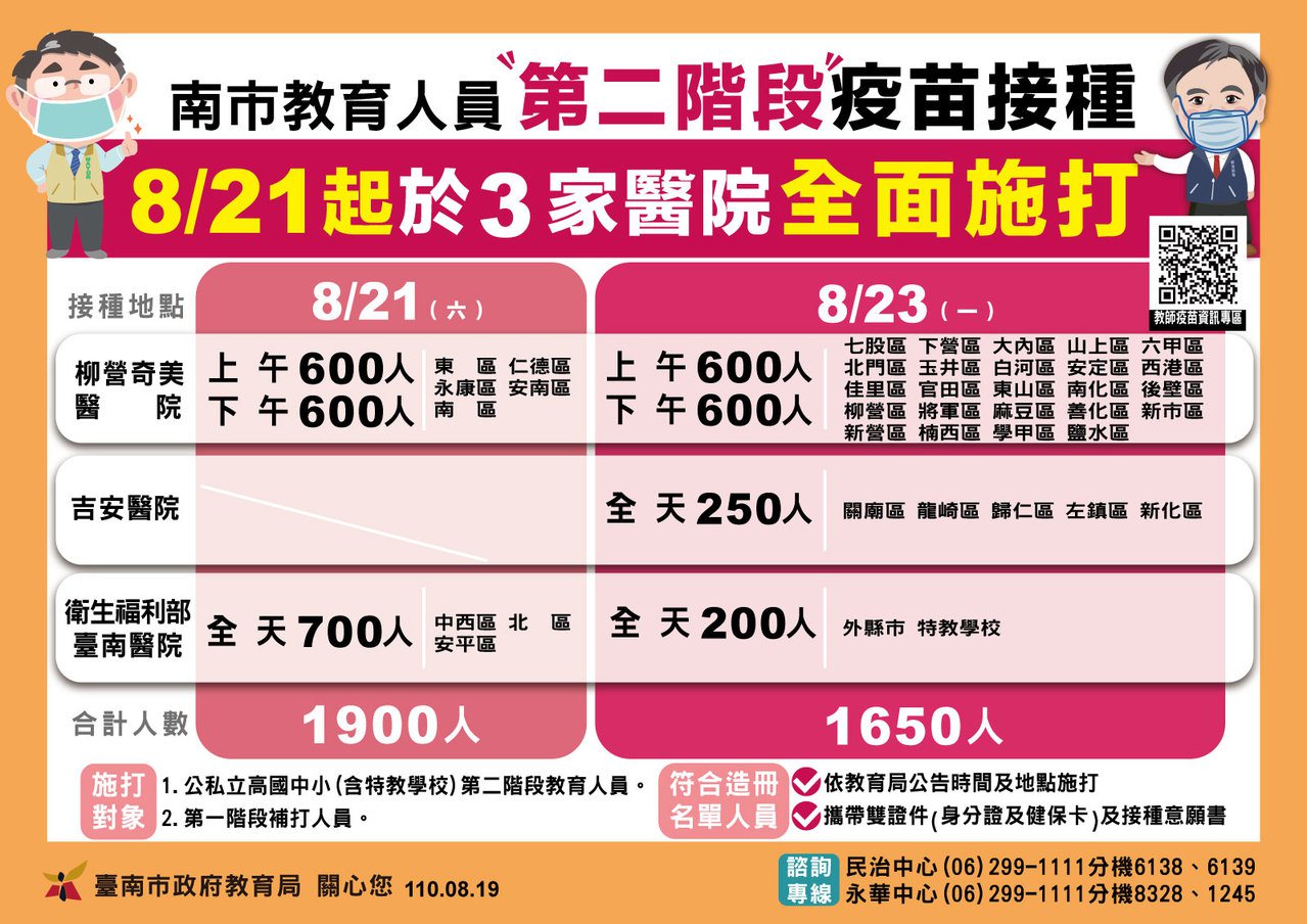 9月1日開學在即，台南市將啟動第2階段教育人員疫苗施打。圖／台南市教育局提供
