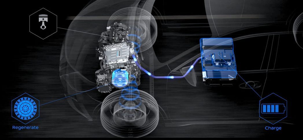e-POWER動力中，燃油引擎是作為增程發電機，替電池充電的用途。 摘自Niss...