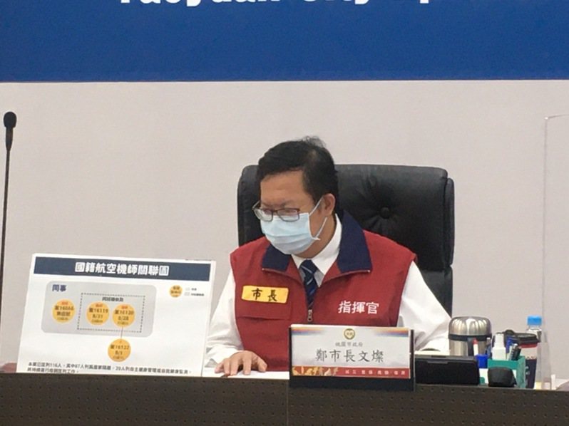 桃園市長鄭文燦認為目前疫情存在2個風險，一個是航空公司外站的管理問題，另一個是機組員入境PCR檢測結果出爐前的空窗期。記者陳俊智／攝影