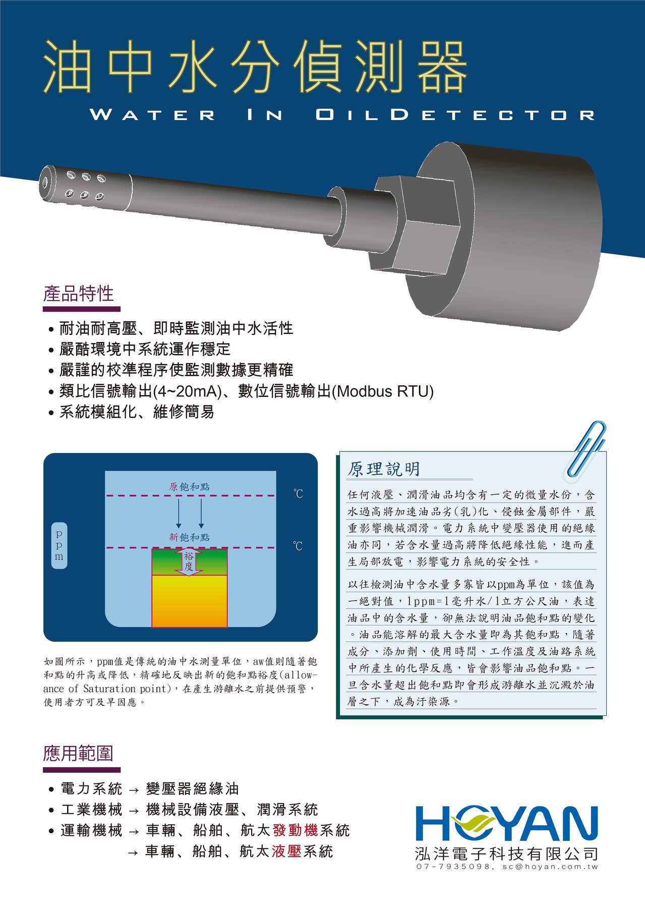 油中水分偵測器可用於預警液壓系統的油中水活性變化。業者/提供。
