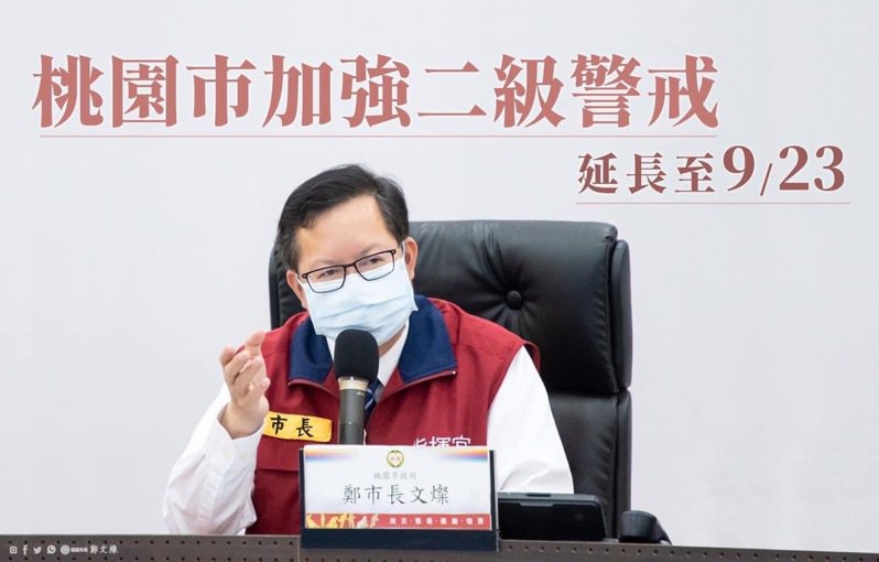 桃園市長鄭文燦在臉書表示桃園強化版二級警戒延長。圖/桃園市政府提供