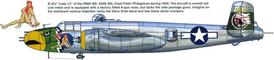 二戰美軍第五航空隊第345大隊第498中隊的B-25J，機鼻有八挺機槍，機身兩側沒有前向的機槍，機尾機槍則清晰可見。 圖／WINGS PALETTE (Created by Burt Kinzey, ISBN: 1-888974-13-3)