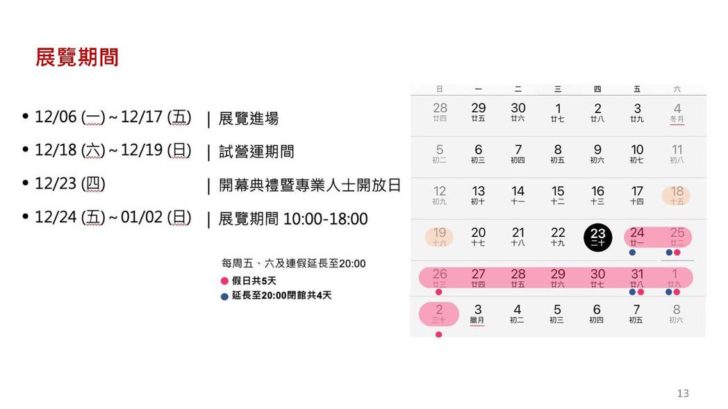 2021台灣設計展將於110年12月18日及19日進行試營運，20-22日調整營...