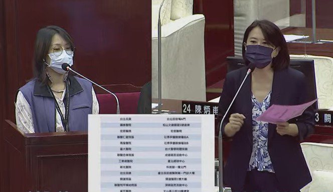 台北市議員王鴻薇在議會針對北市一個行政區僅有一處疫苗施打站，提出質詢。 圖／取自議會網路。