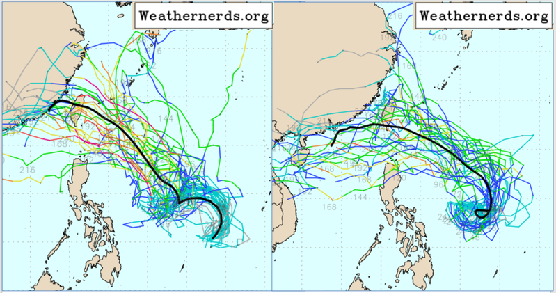 5日（左圖）與昨天（右圖）20時美國系集模式（GEFS）模擬的比較，菲律賓東方擾動的路徑雖略向南調整，模擬路徑仍包括通過台灣的直接侵襲，或穿過巴士海峽因共伴環流而帶來劇烈降雨的威脅。圖擷自Weathernerds。圖／取自「三立準氣象．老大洩天機」專欄