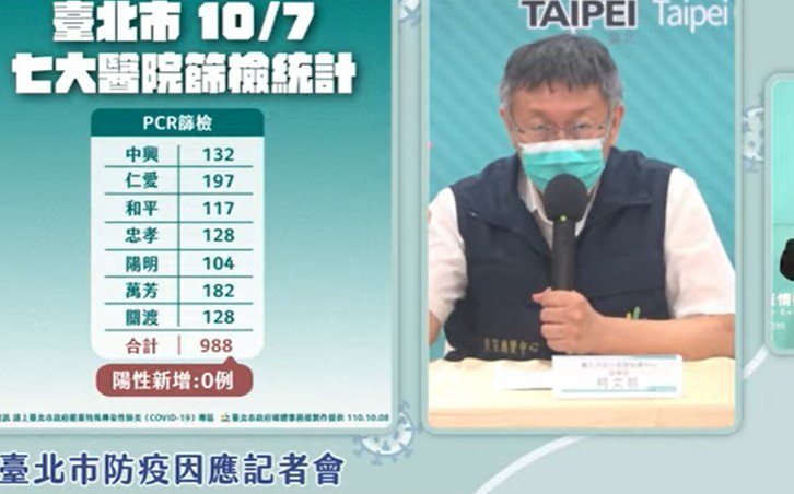 台北市長柯文哲舉行防疫記者會。圖／取自網路