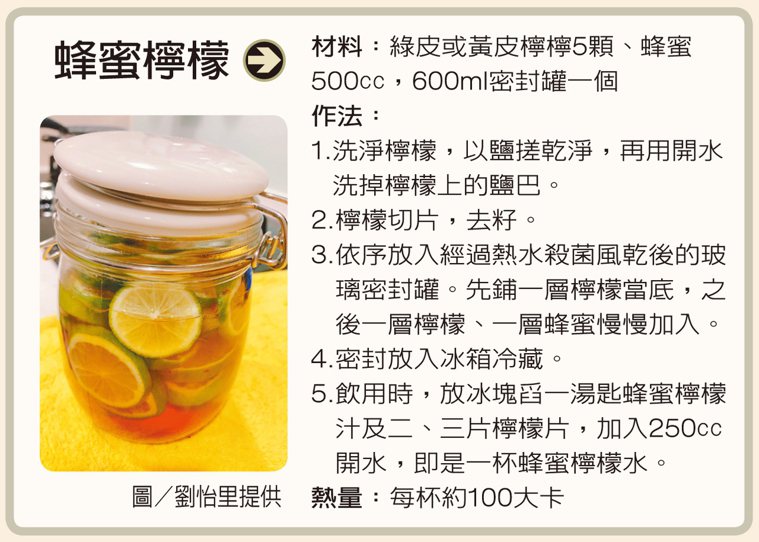 蜂蜜檸檬 製表／黃妙雲