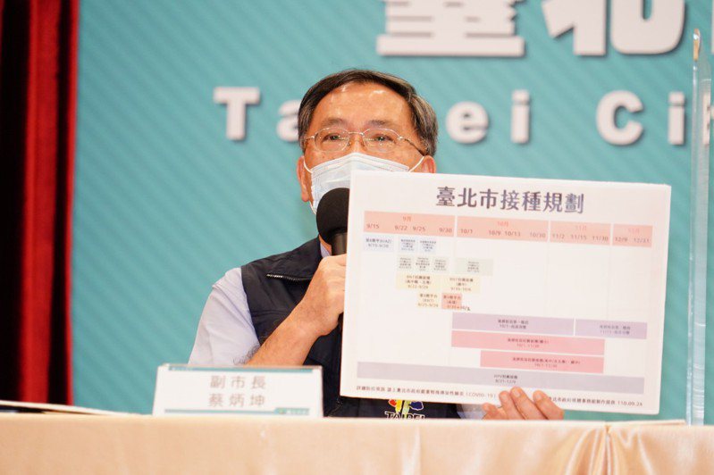 台北市副市長蔡炳坤。圖／報系資料照