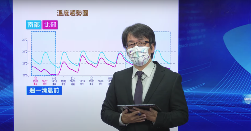 氣象局預報員徐仲毅表示，今天台灣受到東北風影響，北部、東半部地區降雨降溫，尤其新竹以北、宜蘭相對更明顯。圖／取自氣象局直播