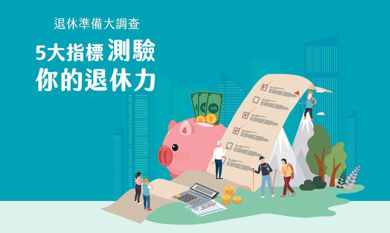 聯合報團隊經過一年籌畫與執行，找出退休生活最重要五項核心能力：財務、健康、社會連結、活躍好學、自在獨立，建立專屬台灣人「退休準備指標」，提供國人檢視退休力。