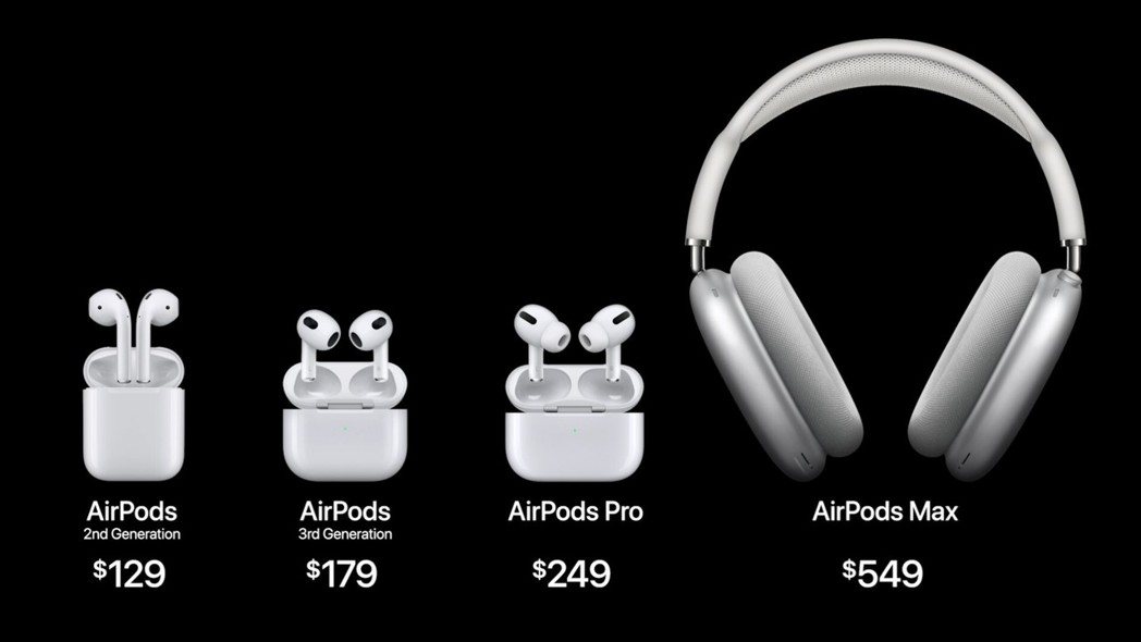 蘋果AirPods售價。圖／網路照片