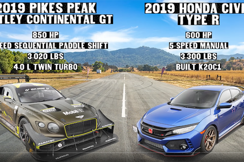 影／Honda Civic Type R要挑戰850匹<u>Bentley</u> Continental GT3賽車？