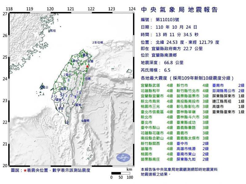 中央氣象局地震報告顯示，台南市區地震2級。記者黃宣翰／翻攝