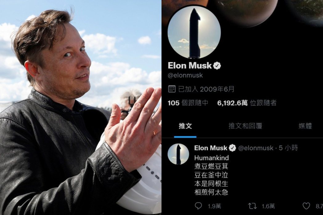 摘自路透、Elon Musk Twitter