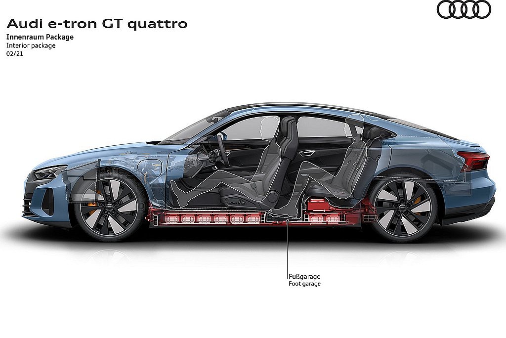 Audi e-tron GT配置2具PSM永磁同步馬達，搭配電池系統的鋰電池模組...