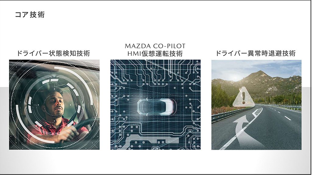 「Mazda Co-Pilot Concept」駕駛輔助科技概念整合了三項核心關...