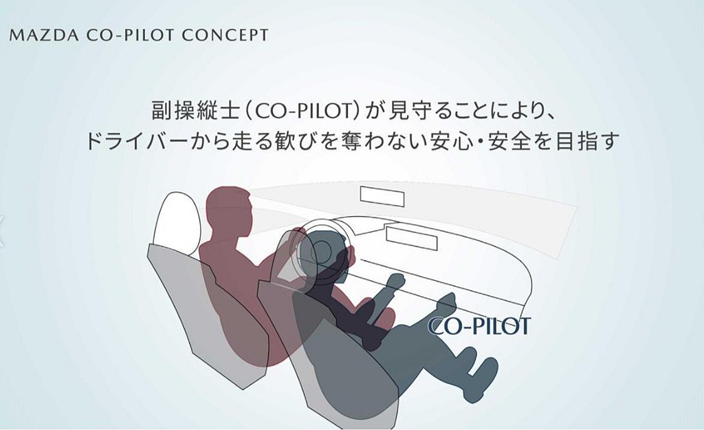 「Mazda Co-Pilot Concept」駕駛輔助科技概念由「以人為本」的...