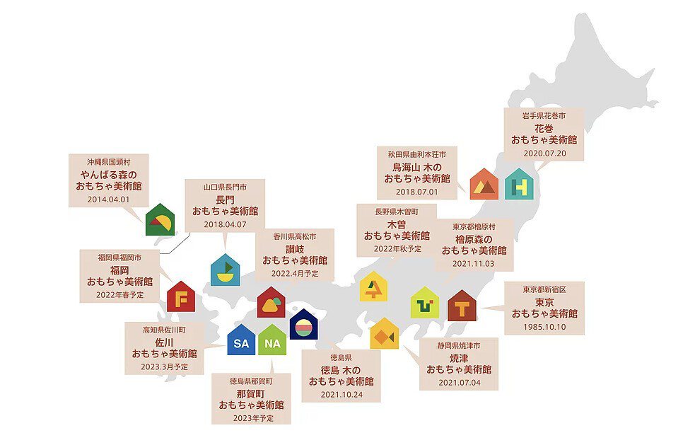 日本木玩具美術館分佈圖。