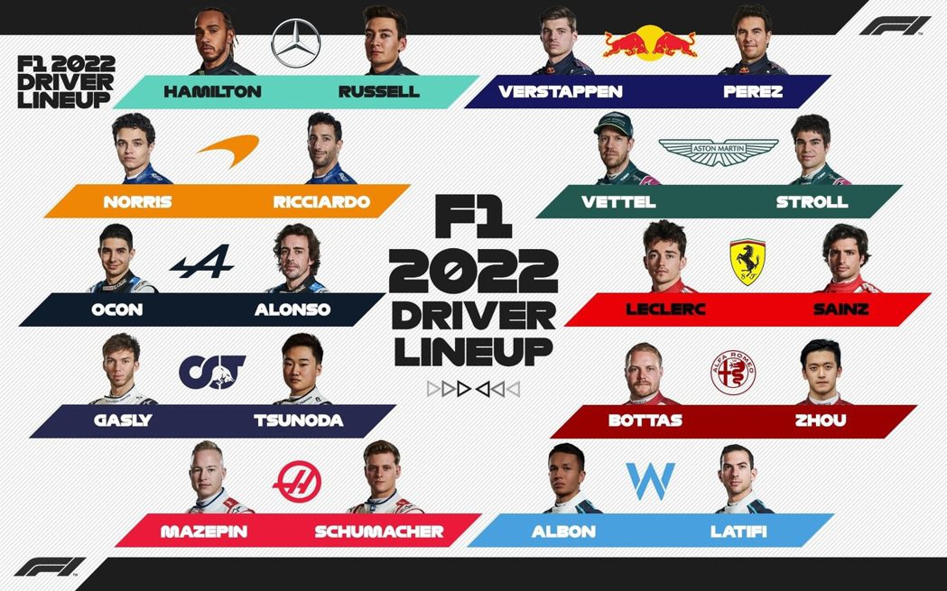 2022賽季F1車手陣容底定。 圖／摘自IG：F1