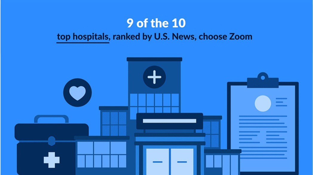 Zoom 解決方案提供健康照護機構、醫療系統、生技製藥公司，從虛擬拜訪到全球協作...