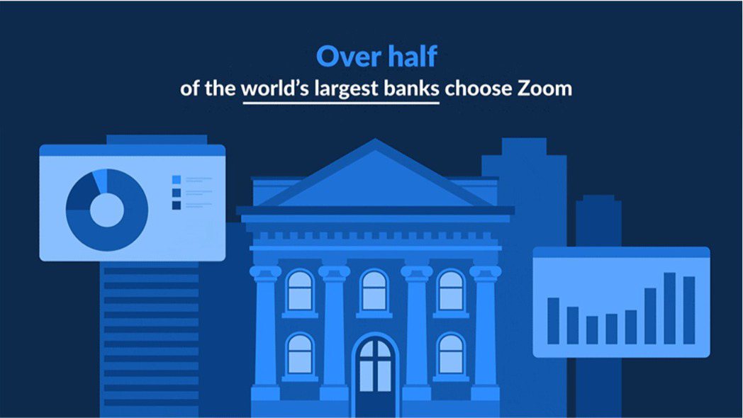 全球大型銀行中超過半數的銀行皆選用 Zoom 為其員工提供靈活的通訊功能，擁抱混...